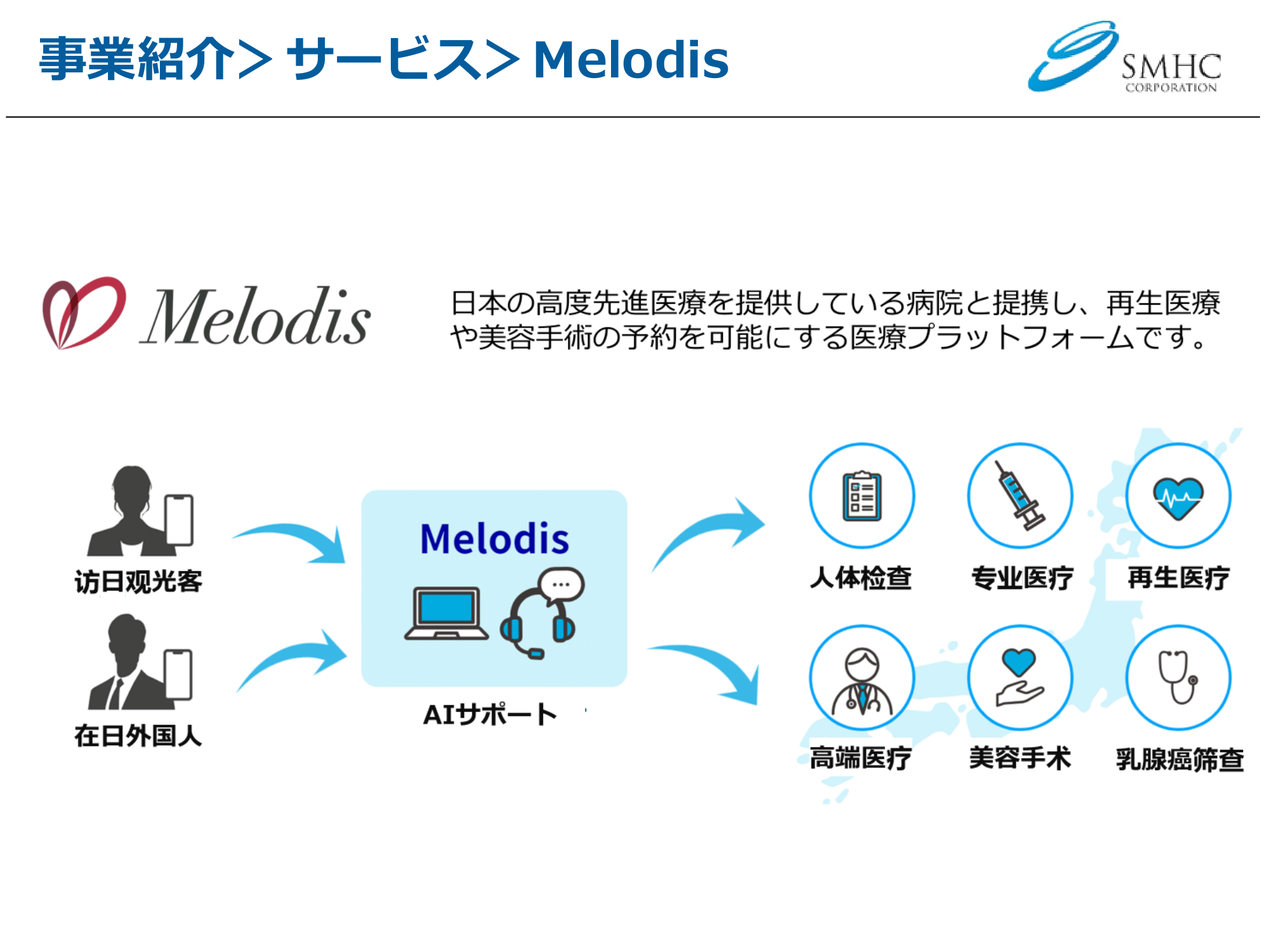 slide10