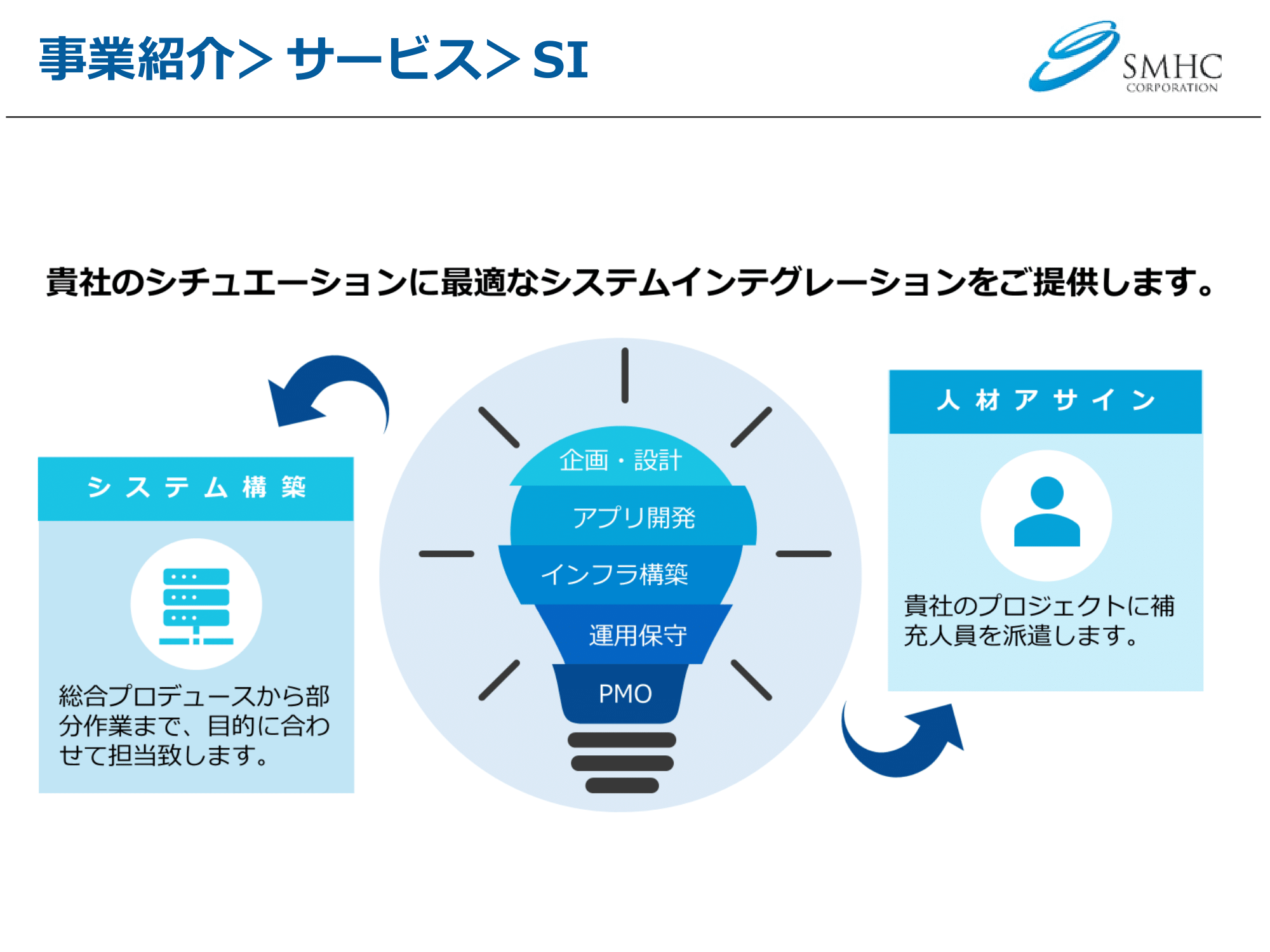 slide11