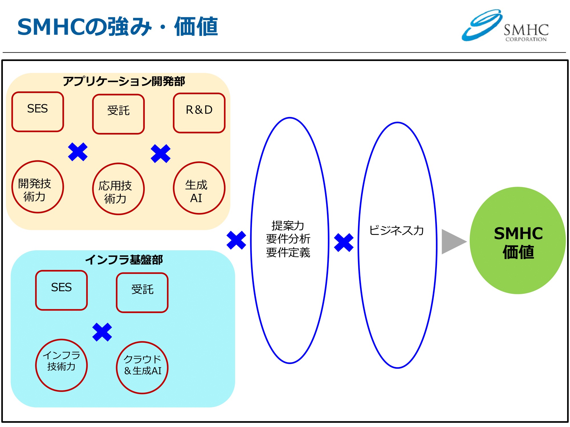 slide15
