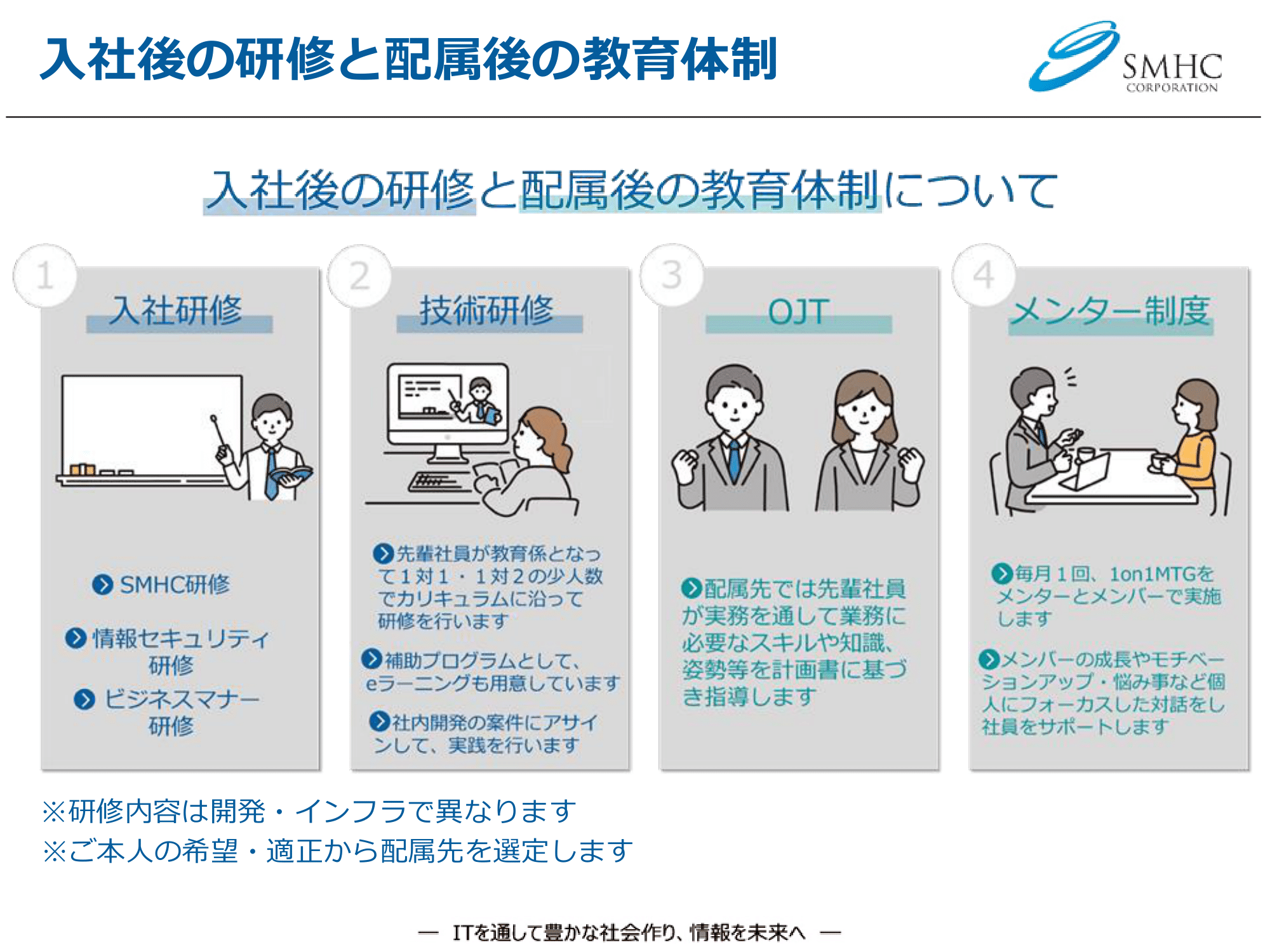 slide19
