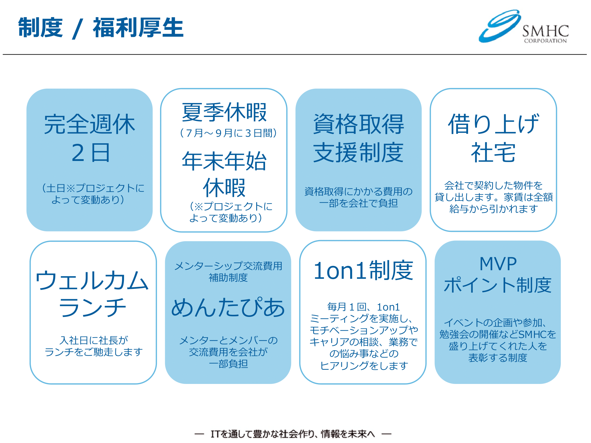 slide21
