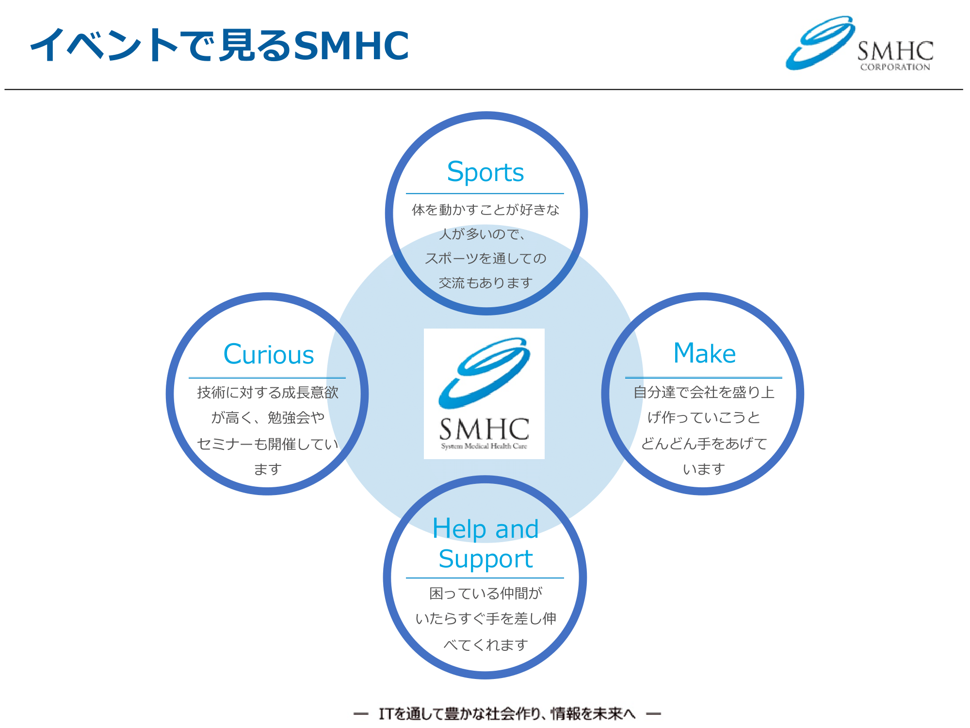 slide24