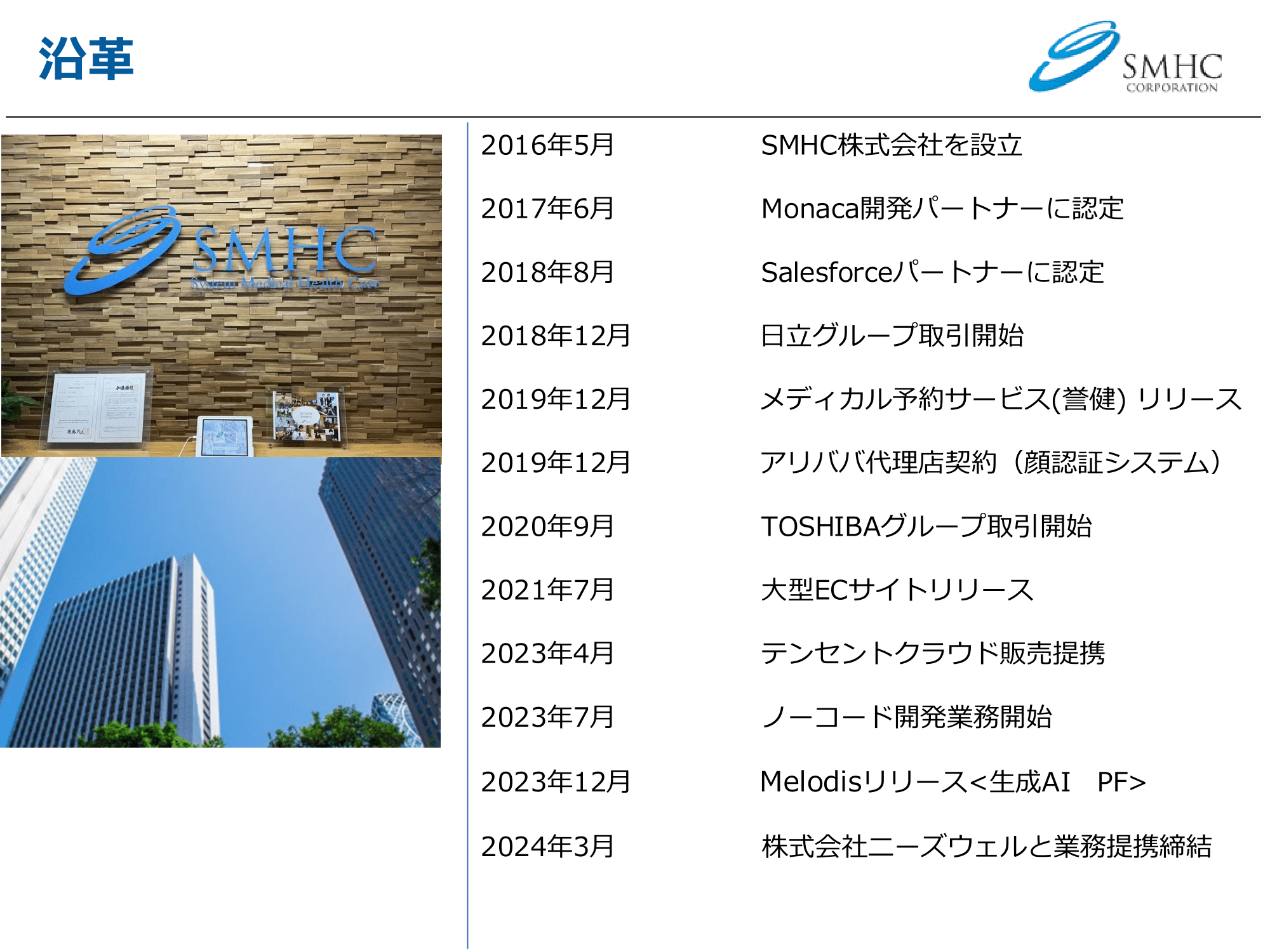 slide2