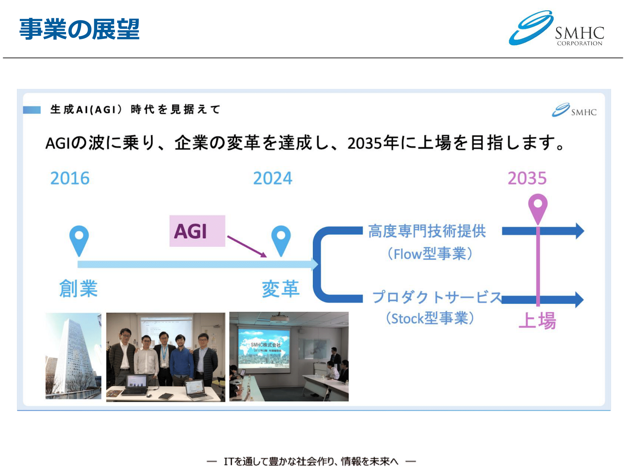 slide4