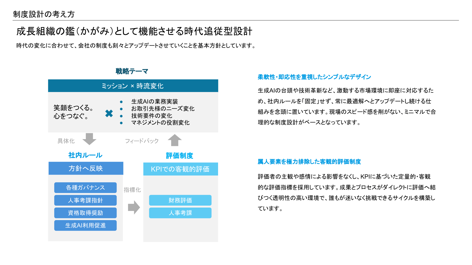 slide28