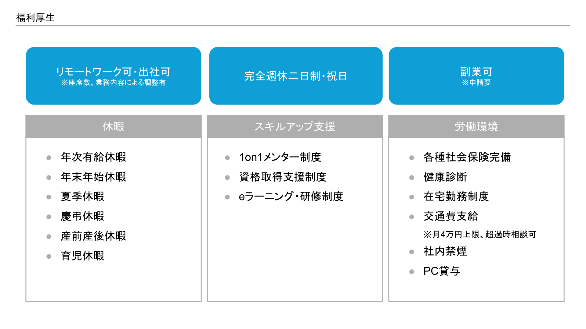 slide30