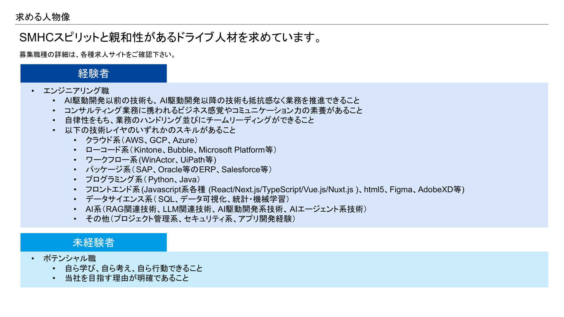 slide32