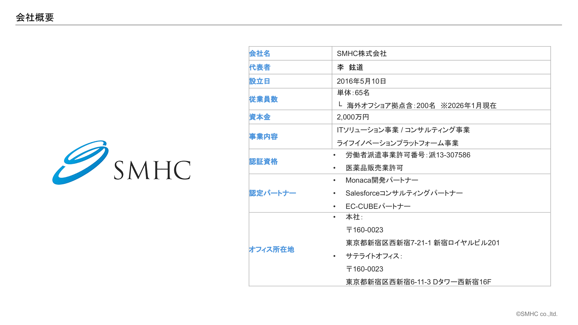 slide6